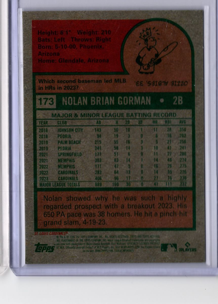 Nolan Gorman - Black Chrome /75 - 2024 Topps Heritage - NM